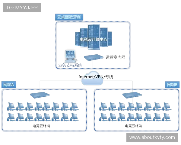 开云电竞登录入口用户协议与隐私政策，保障用户权益的详细说明与注意事项