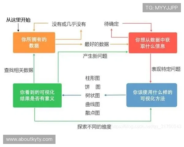 开云体育下分流程详解让新手玩家也能轻松掌握快速充值技巧
