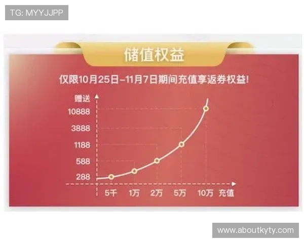 开云全站app官方网站入口常见问题解答，帮助用户快速解决登录与使用难题