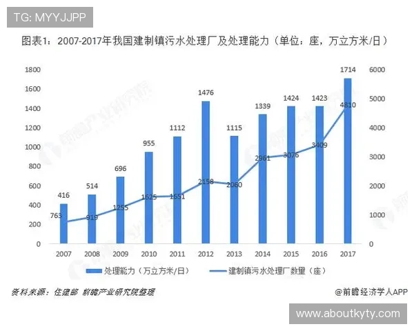 开云投注ac米兰赞助商w合作背景下的市场竞争格局变化及行业趋势分析